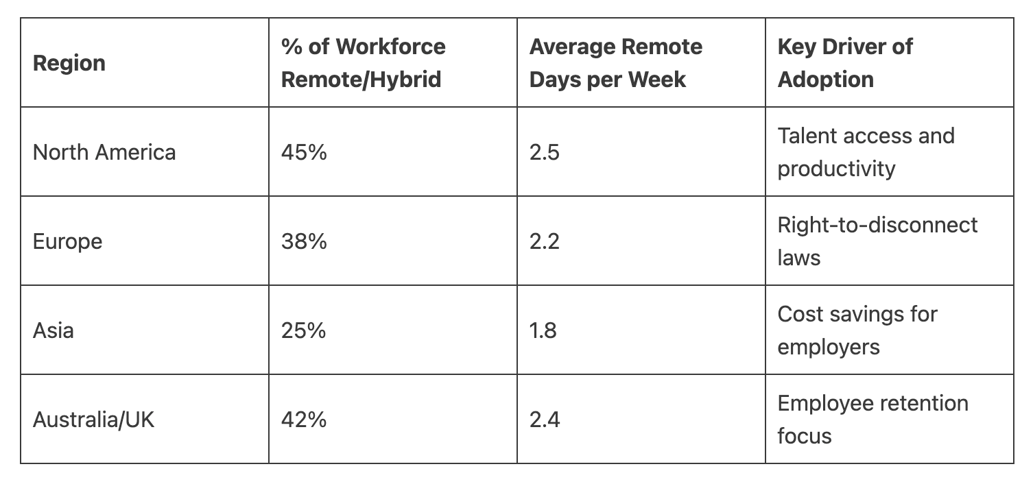 先進国と新興国の差