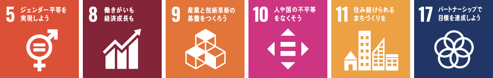 SDGsに対する取り組み一覧